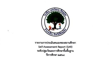 การเผยแพร่รายงานการประเมินตนเอง (SAR) ปีการศึกษา 2568 โรงเรียนเพชรโสภณ พิษณุโลก ระดับการศึกษาปฐมวัยและระดับการศึกษาขั้นพื้นฐาน